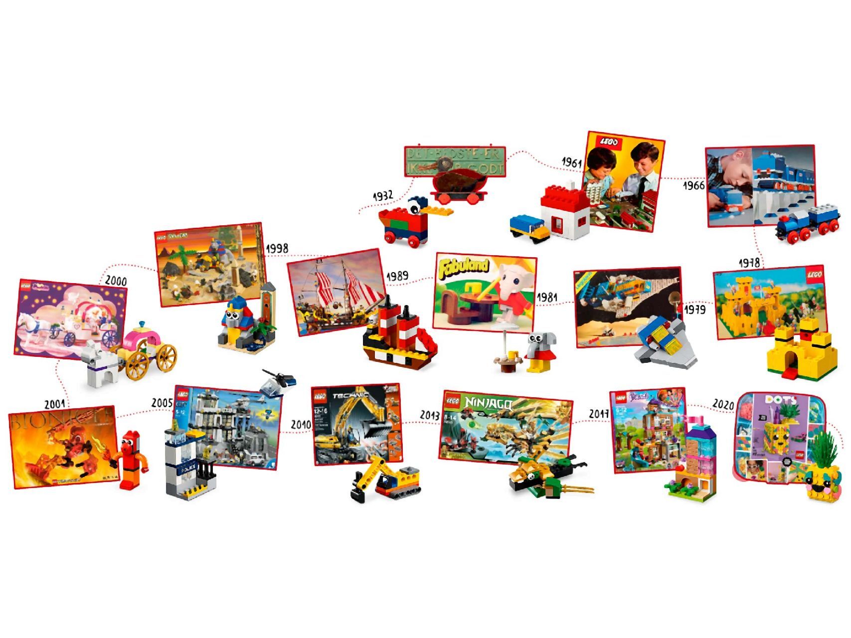 LEGO® 90 Years of Play